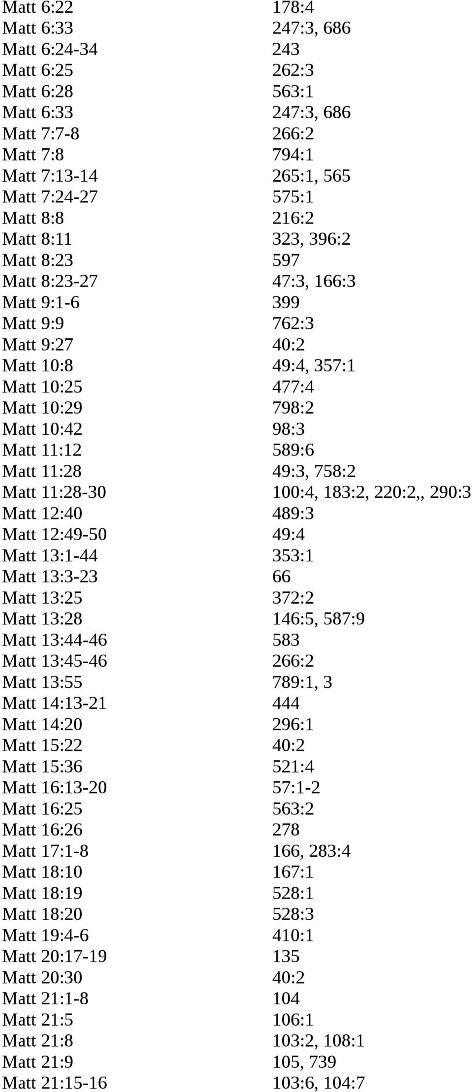 11:28 49:3, 758:2 Matt 11:28-30 100:4, 183:2, 220:2,, 290:3 Matt 12:40 489:3 Matt 12:49-50 49:4 Matt 13:1-44 353:1 Matt 13:3-23 66 Matt 13:25 372:2 Matt 13:28 146:5, 587:9 Matt 13:44-46 583 Matt