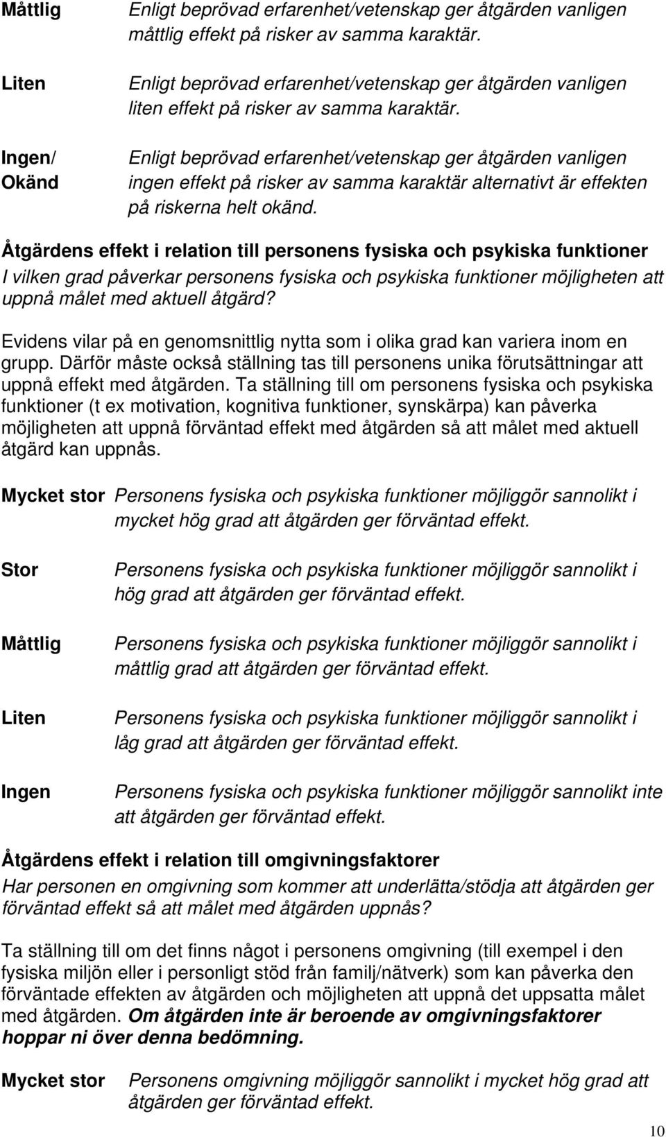 Enligt beprövad erfarenhet/vetenskap ger åtgärden vanligen ingen effekt på risker av samma karaktär alternativt är effekten på riskerna helt okänd.