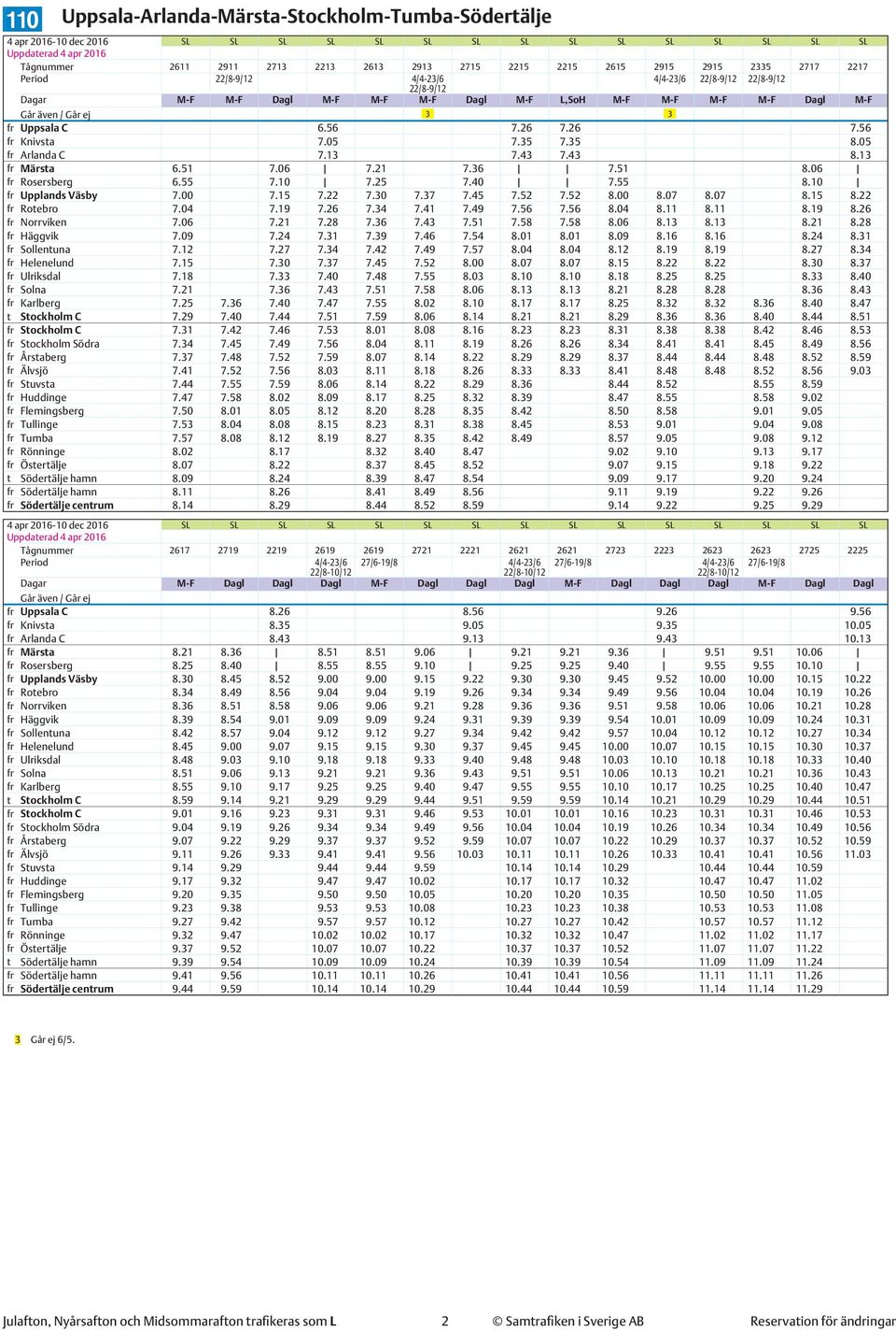 10 fr Upplands Väsby 7.00 7.15 7.22 7.30 7.37 7.45 7.52 7.52 8.00 8.07 8.07 8.15 8.22 fr Rotebro 7.04 7.19 7.26 7.34 7.41 7.49 7.56 7.56 8.04 8.11 8.11 8.19 8.26 fr Norrviken 7.06 7.21 7.28 7.36 7.