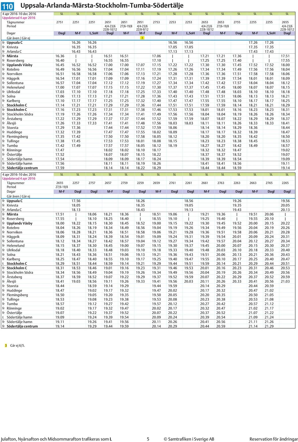 21 17.21 17.36 17.51 fr Rosersberg 16.40 16.55 16.55 17.10 17.25 17.25 17.40 17.55 fr Upplands Väsby 16.45 16.52 16.52 17.00 17.00 17.07 17.15 17.22 17.22 17.30 17.30 17.45 17.52 17.52 18.