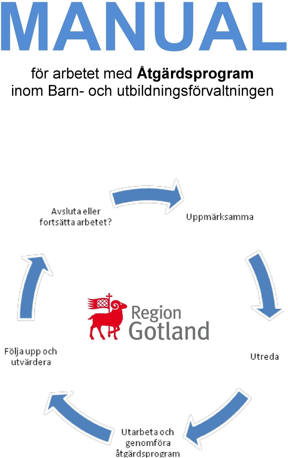 inom Barn- och