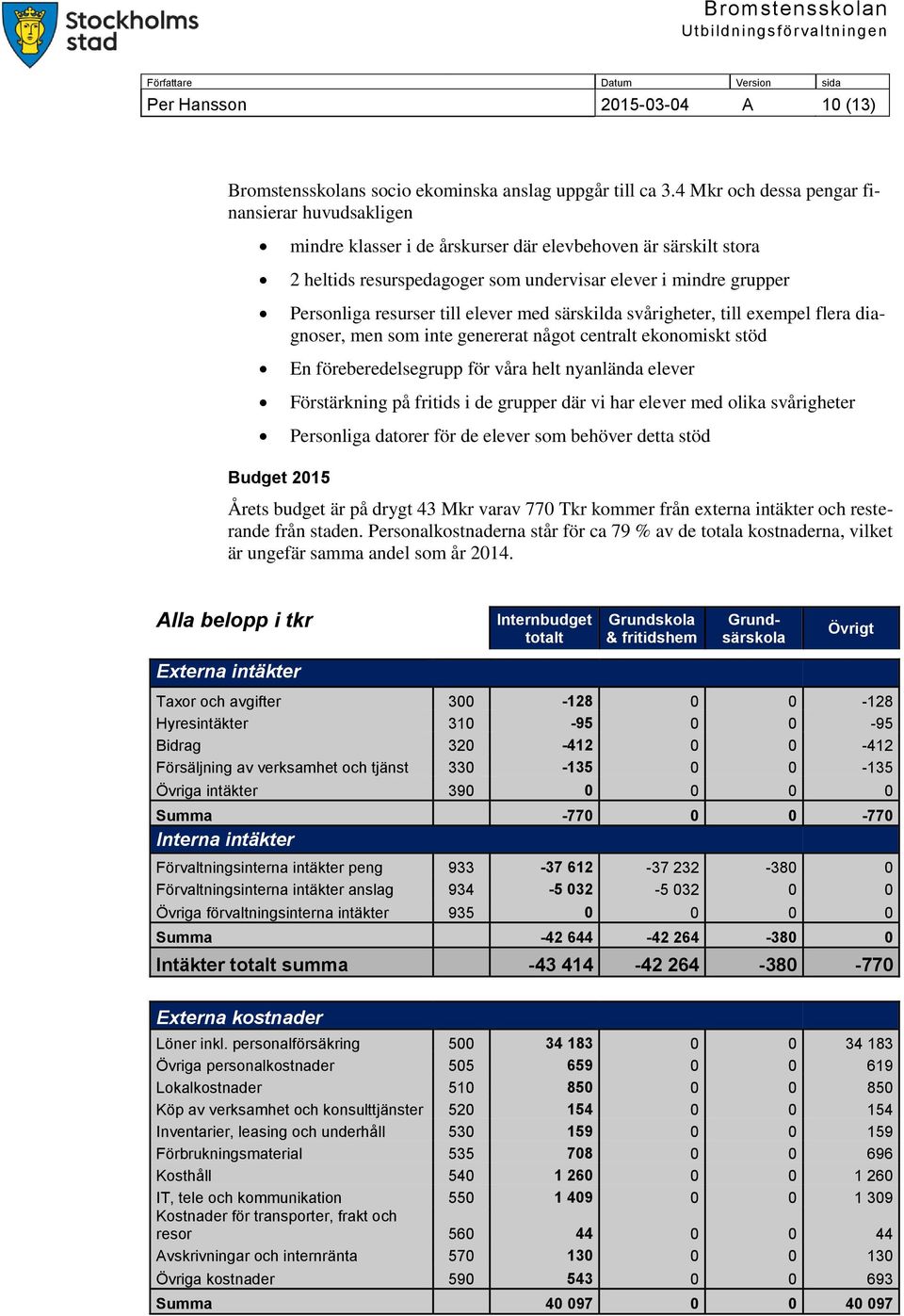 till elever med särskilda svårigheter, till exempel flera diagnoser, men som inte genererat något centralt ekonomiskt stöd En föreberedelsegrupp för våra helt nyanlända elever Förstärkning på fritids