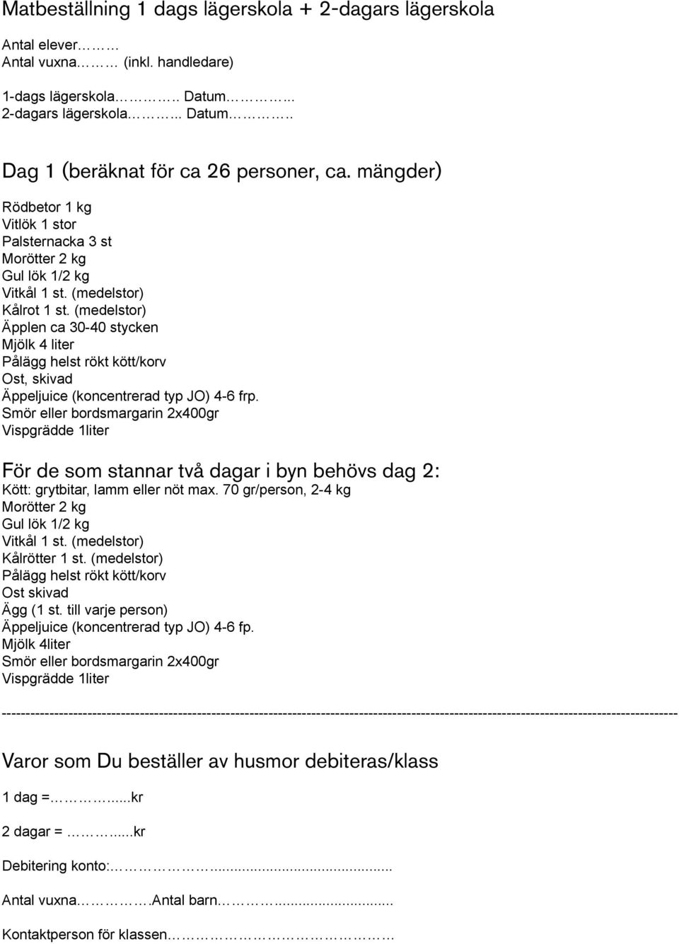 (medelstor) Äpplen ca 30-40 stycken Mjölk 4 liter Pålägg helst rökt kött/korv Ost, skivad Äppeljuice (koncentrerad typ JO) 4-6 frp.