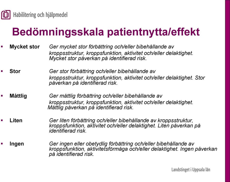 Måttlig Ger måttlig förbättring och/eller bibehållande av kroppsstruktur, kroppsfunktion, aktivitet och/eller delaktighet. Måttlig påverkan på identifierad risk.