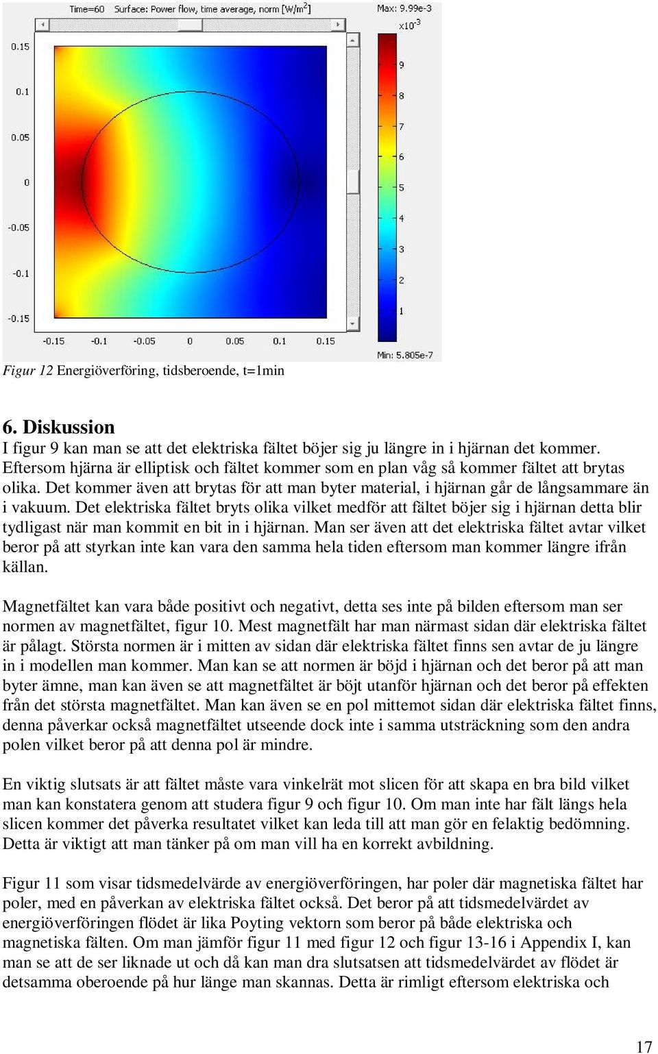 Det elektriska fältet bryts olika vilket medför att fältet böjer sig i hjärnan detta blir tydligast när man kommit en bit in i hjärnan.