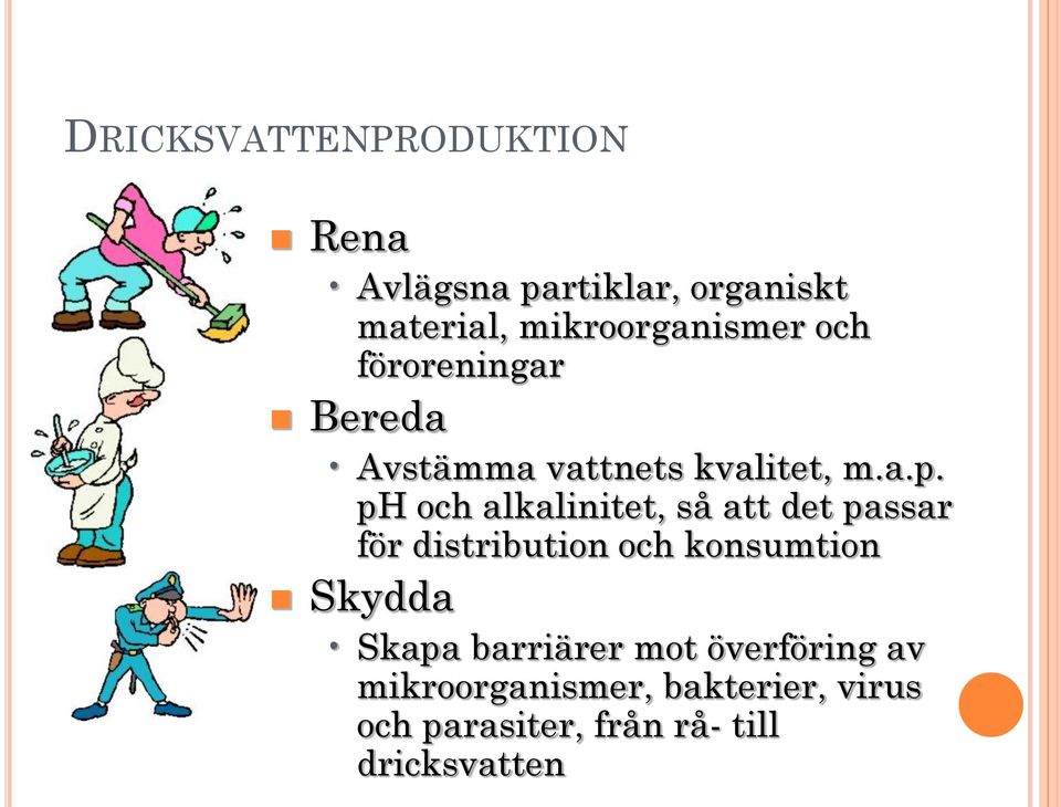 ph och alkalinitet, så att det passar för distribution och konsumtion Skydda Skapa