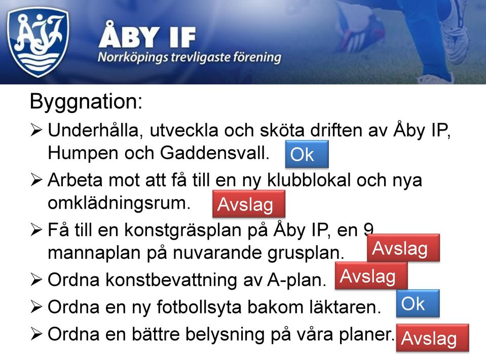 Avslag Få till en konstgräsplan på Åby IP, en 9 mannaplan på nuvarande grusplan.