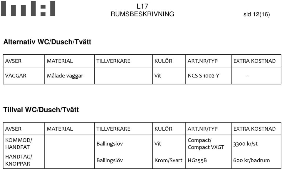 WC/Dusch/Tvätt TILLVERKARE KULÖR ART.