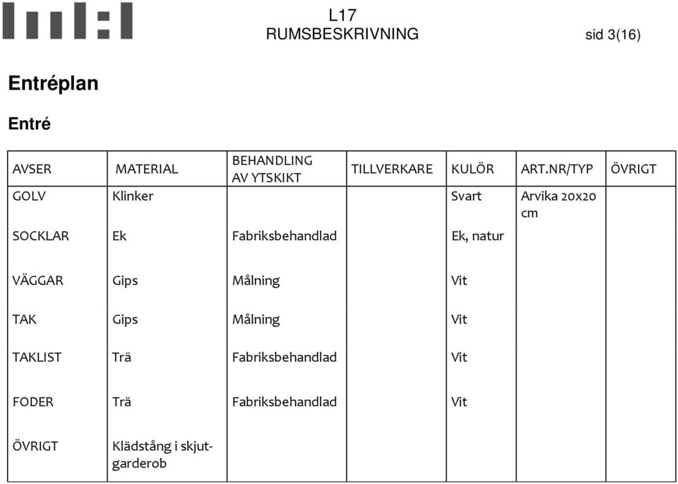 GOLV Klinker Svart Arvika