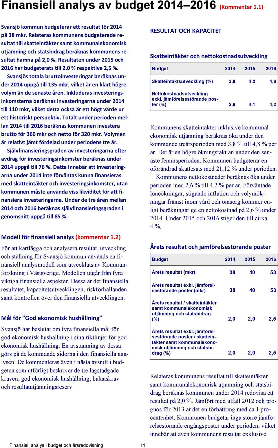 Resultaten under 2015 och 2016 har budgeterats till 2,0 % respektive 2,5 %.