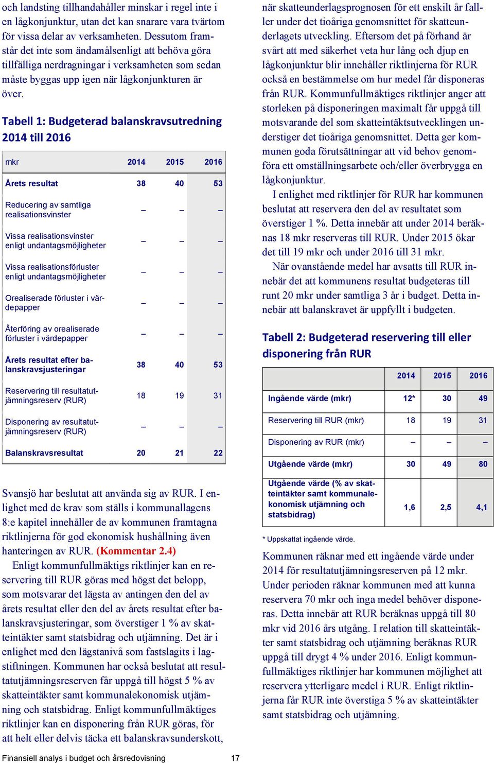 Tabell 1: Budgeterad balanskravsutredning 2014 till 2016 mkr 2014 2015 2016 Årets resultat 38 40 53 Reducering av samtliga realisationsvinster Vissa realisationsvinster enligt undantagsmöjligheter