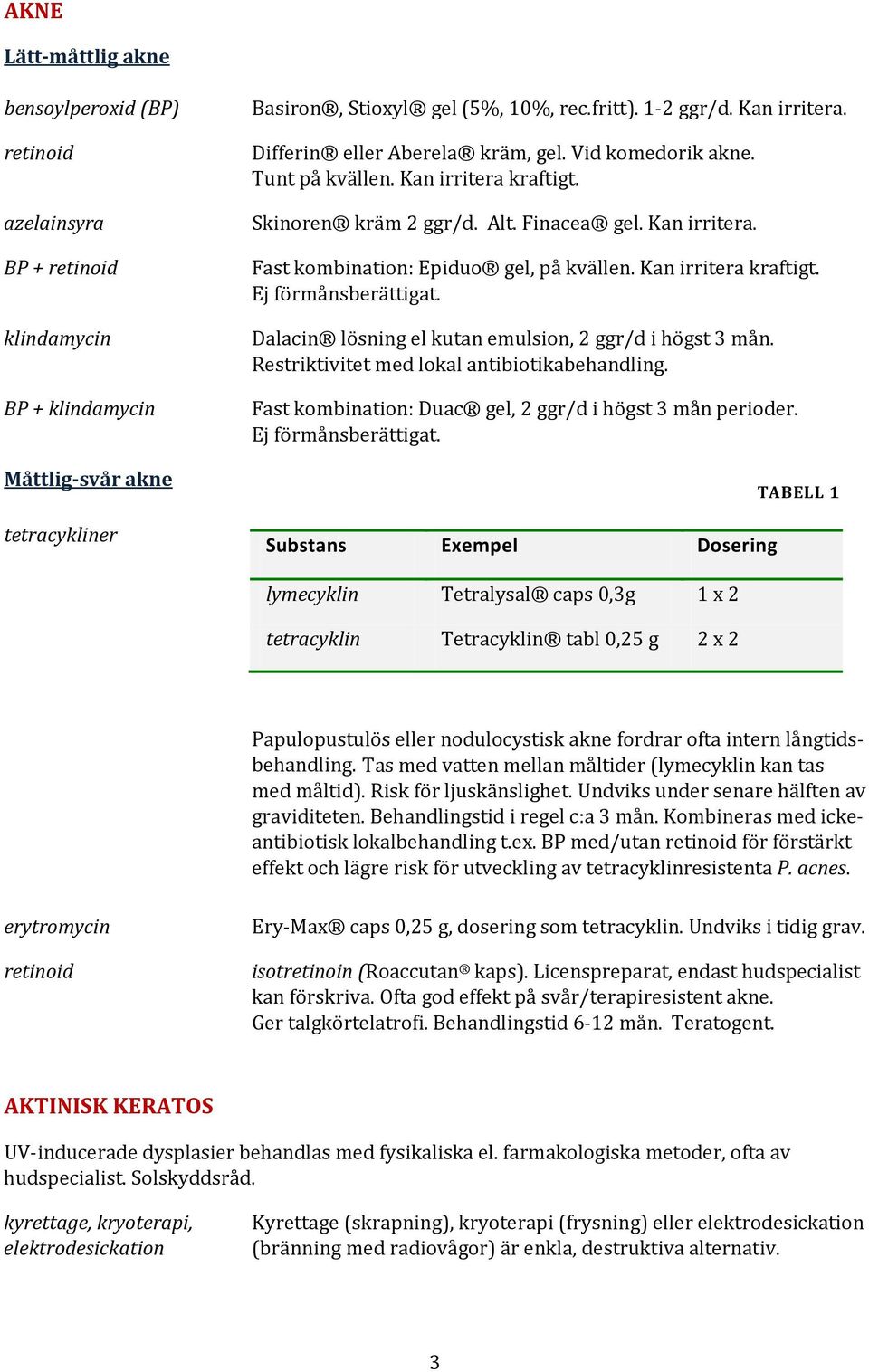 Kan irritera kraftigt. Ej förmånsberättigat. Dalacin lösning el kutan emulsion, 2 ggr/d i högst 3 mån. Restriktivitet med lokal antibiotikabehandling.