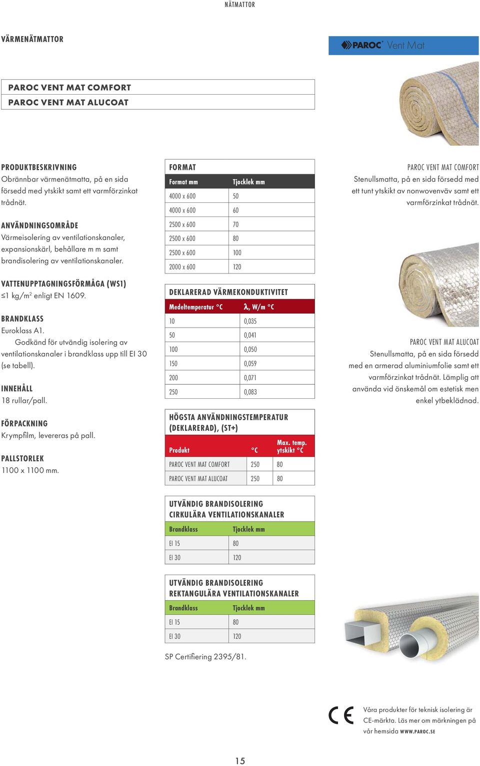 VATTENUPPTAGNINGSFÖRMÅGA (WS1) 1 kg/m 2 enligt EN 1609. BRANDKLASS Euroklass A1. Godkänd för utvändig isolering av ventilationskanaler i brandklass upp till EI 30 (se tabell). INNEHÅLL 18 rullar/pall.