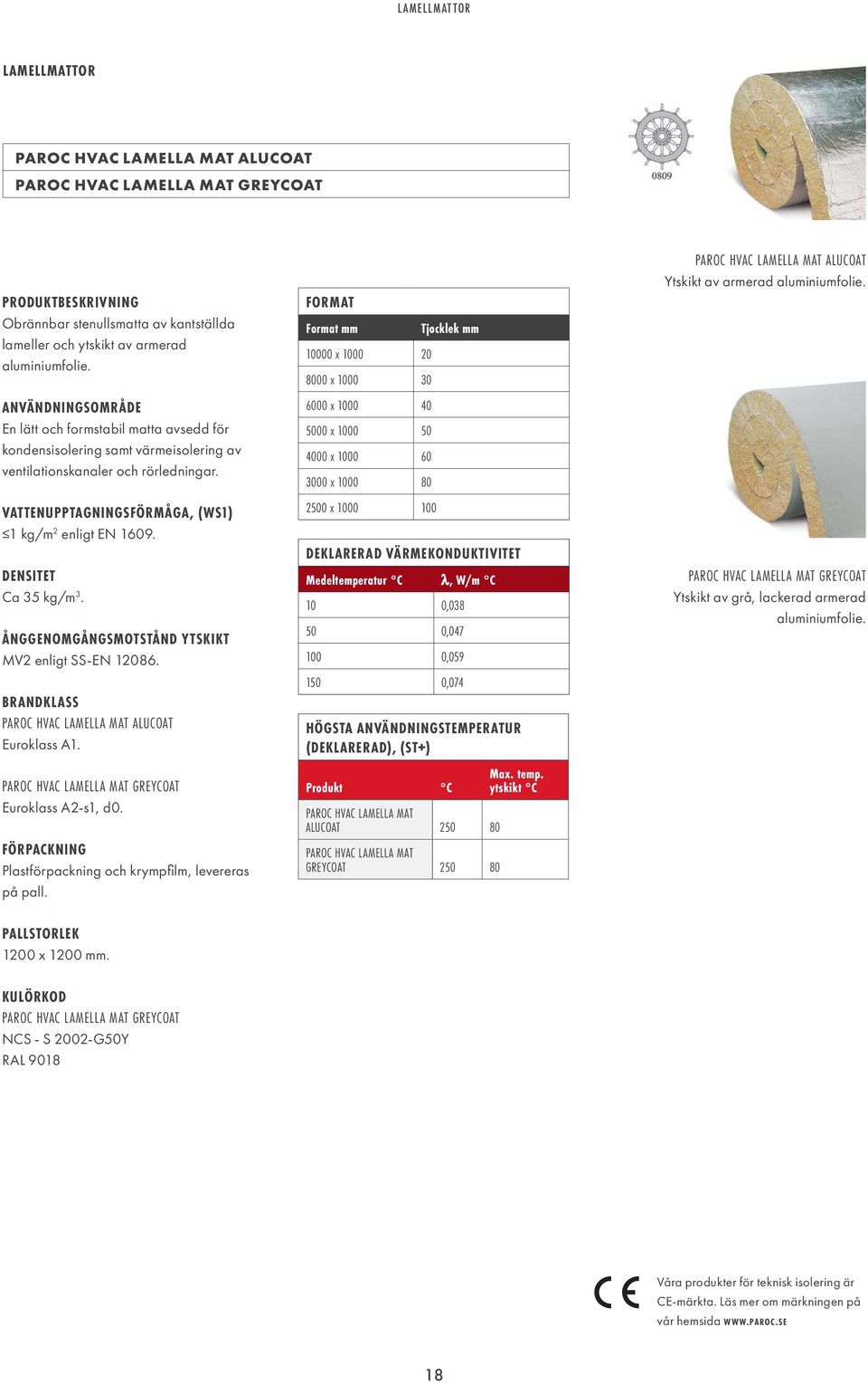 VATTENUPPTAGNINGSFÖRMÅGA, (WS1) 1 kg/m 2 enligt EN 1609. DENSITET Ca 35 kg/m 3. ÅNGGENOMGÅNGSMOTSTÅND YTSKIKT MV2 enligt SS-EN 12086. BRANDKLASS PAROC HVAC LAMELLA MAT ALUCOAT Euroklass A1.