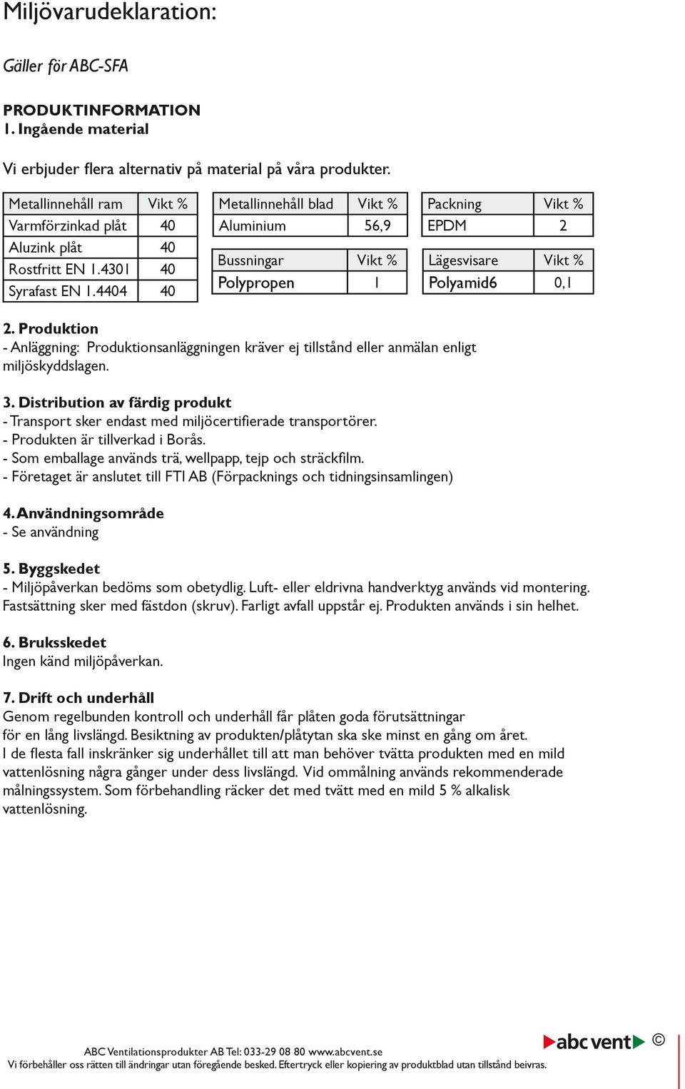 4404 40 Metallinnehåll blad Vikt % Aluminium 56,9 Bussningar Vikt % Polypropen 1 Packning Vikt % EPDM 2 Lägesvisare Vikt % Polyamid6 0,1 2.