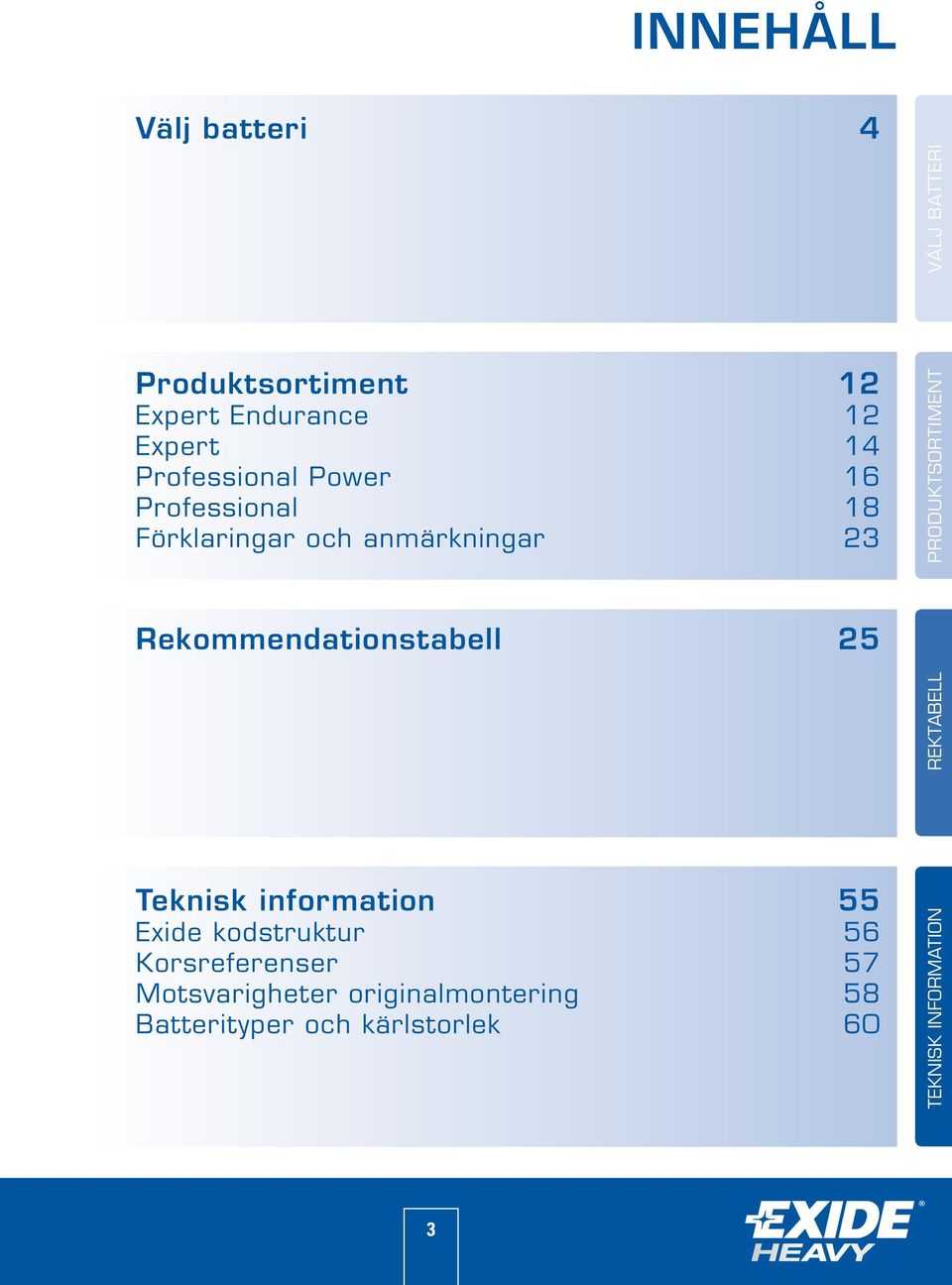 REKTABELL VÄLJ BATTERI ProduktSORTIMENT Teknisk information 55 Exide kodstruktur 56