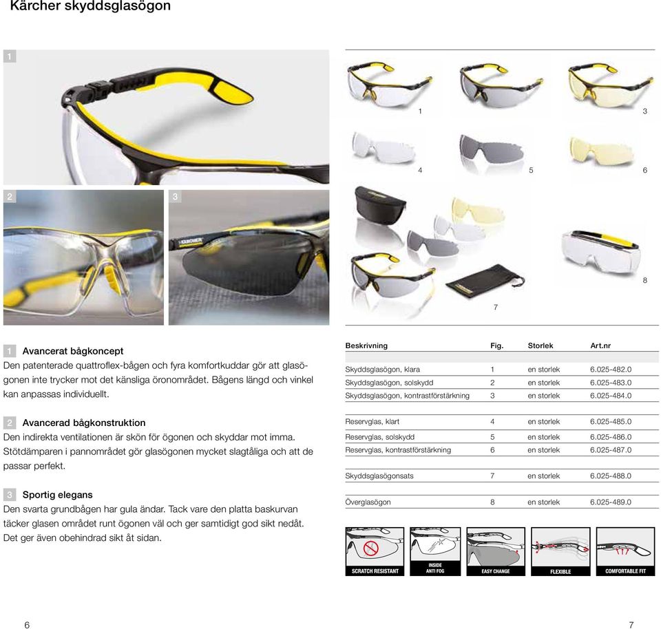 0 Skyddsglasögon, kontrastförstärkning 3 en storlek 6.025-484.0 2 Avancerad bågkonstruktion Den indirekta ventilationen är skön för ögonen och skyddar mot imma.