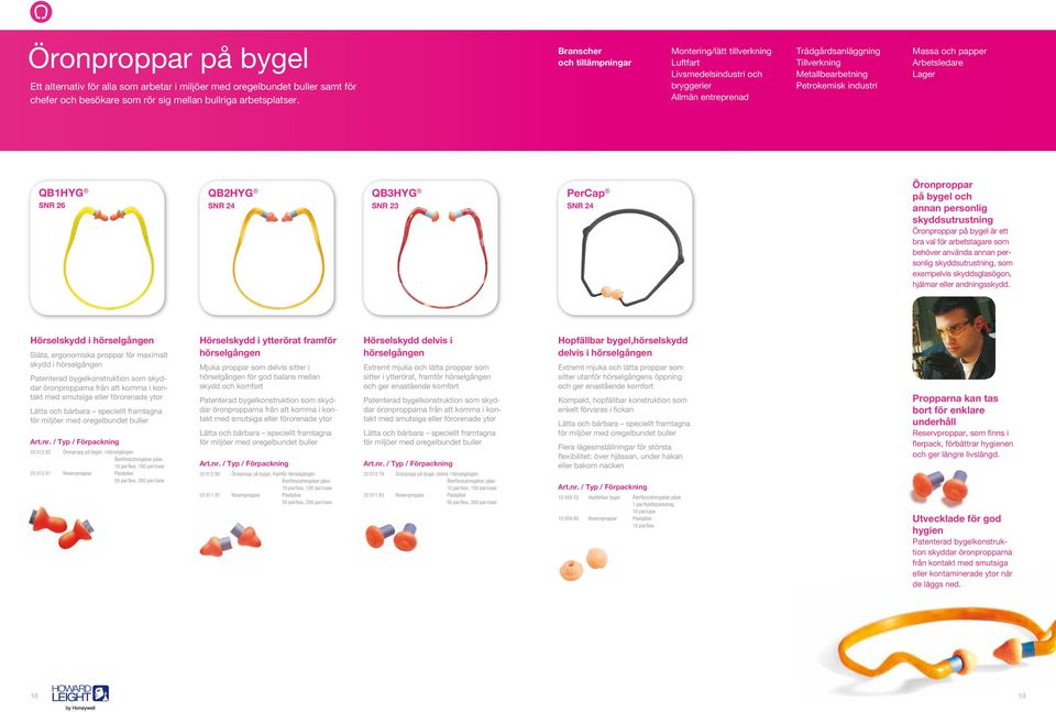 papper Arbetsledare Lager QB1HYG SNR 26 QB2HYG SNR 24 QB3HYG SNR 23 PerCap SNR 24 på bygel och annan personlig skyddsutrustning på bygel är ett bra val för arbetstagare som behöver använda annan