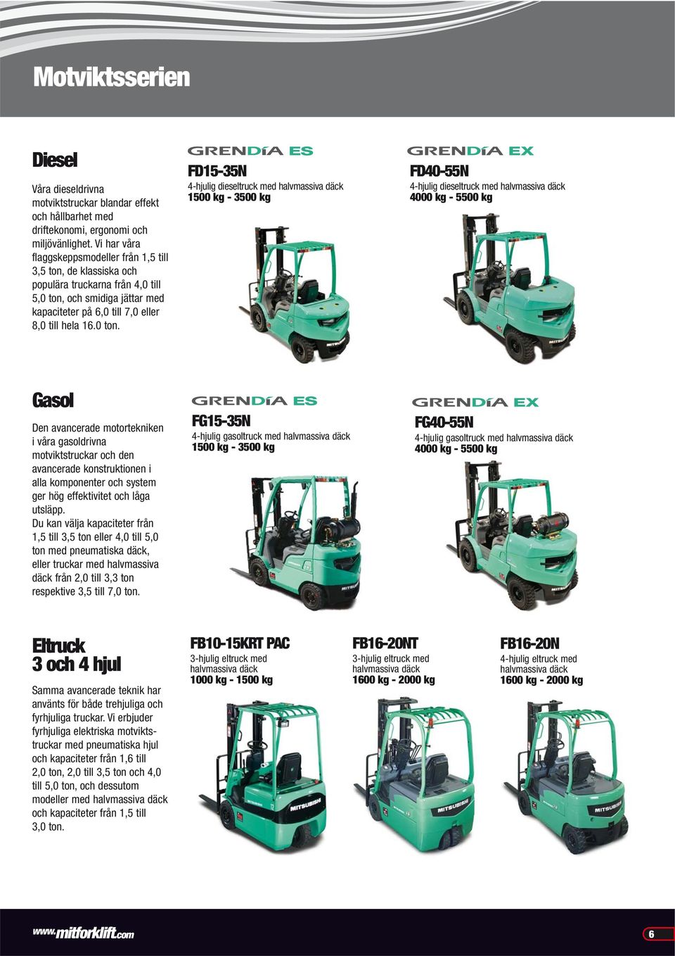 och smidiga jättar med kapaciteter på 6,0 till 7,0 eller 8,0 till hela 16.0 ton.