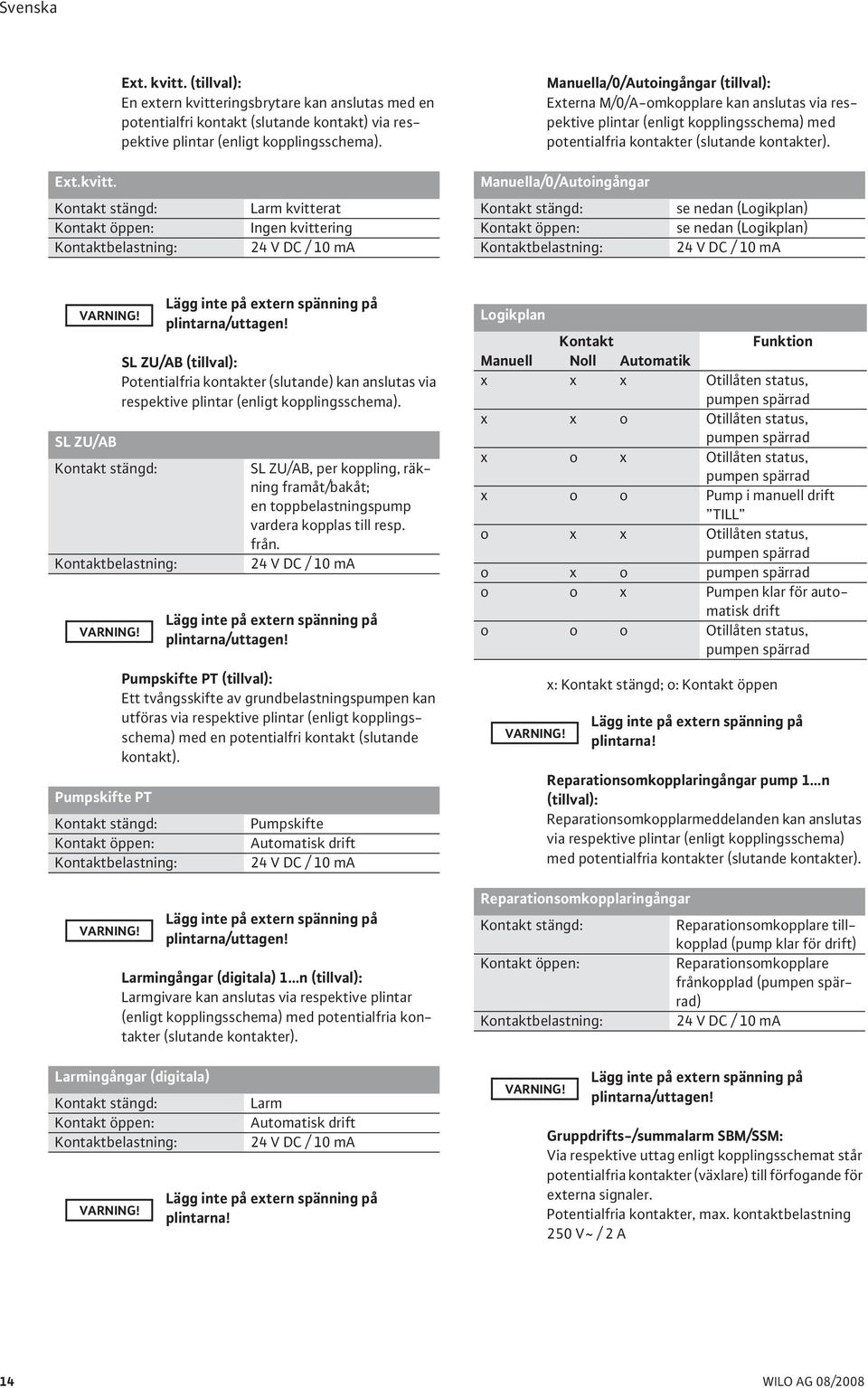 Manuella/0/Autoingångar Kontakt stängd: Kontakt öppen: Kontaktbelastning: Larm kvitterat Ingen kvittering 24 V DC / 10 ma Kontakt stängd: Kontakt öppen: Kontaktbelastning: se nedan (Logikplan) se