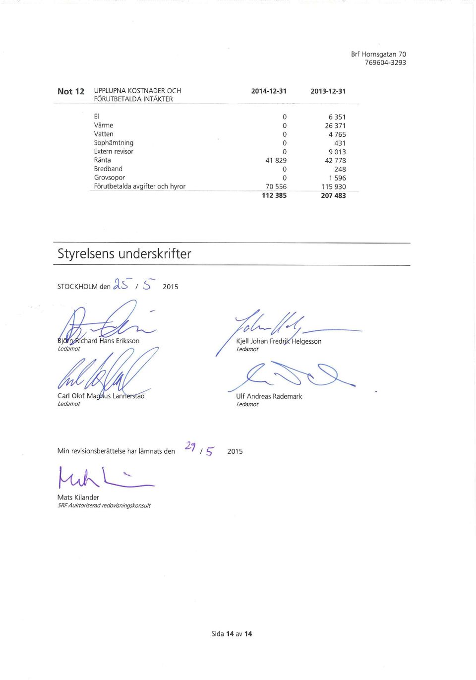 385 27 483 Styrelsens underskrifter STOCKHOLM den / 6" 215 Bjdtn^Rfchard Hans Eriksson Kjell Johan Fredrjk' Helgesson Carl Olof Ma Ulf