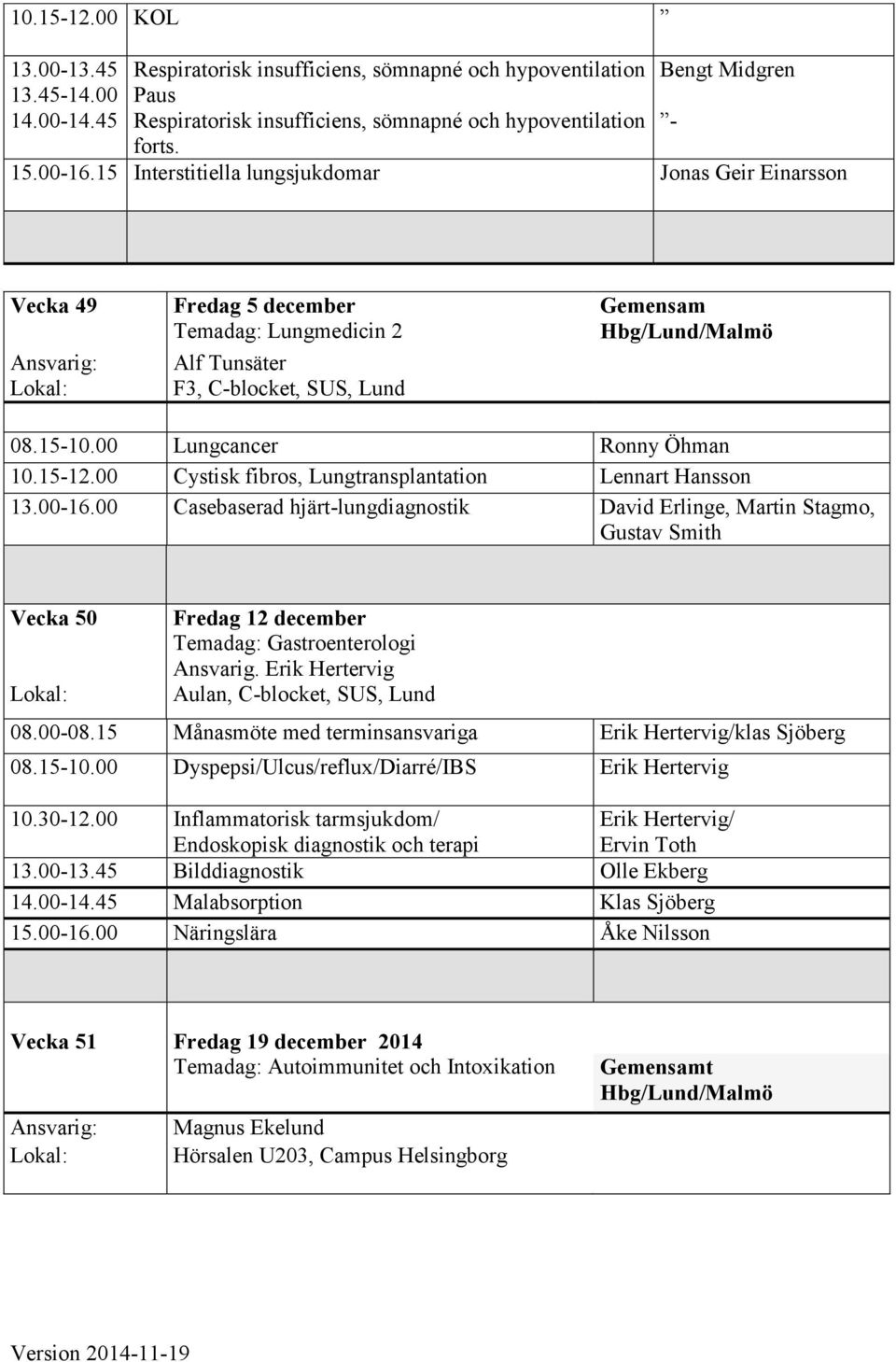 00 Lungcancer Ronny Öhman 10.15-12.00 Cystisk fibros, Lungtransplantation Lennart Hansson 13.00-16.