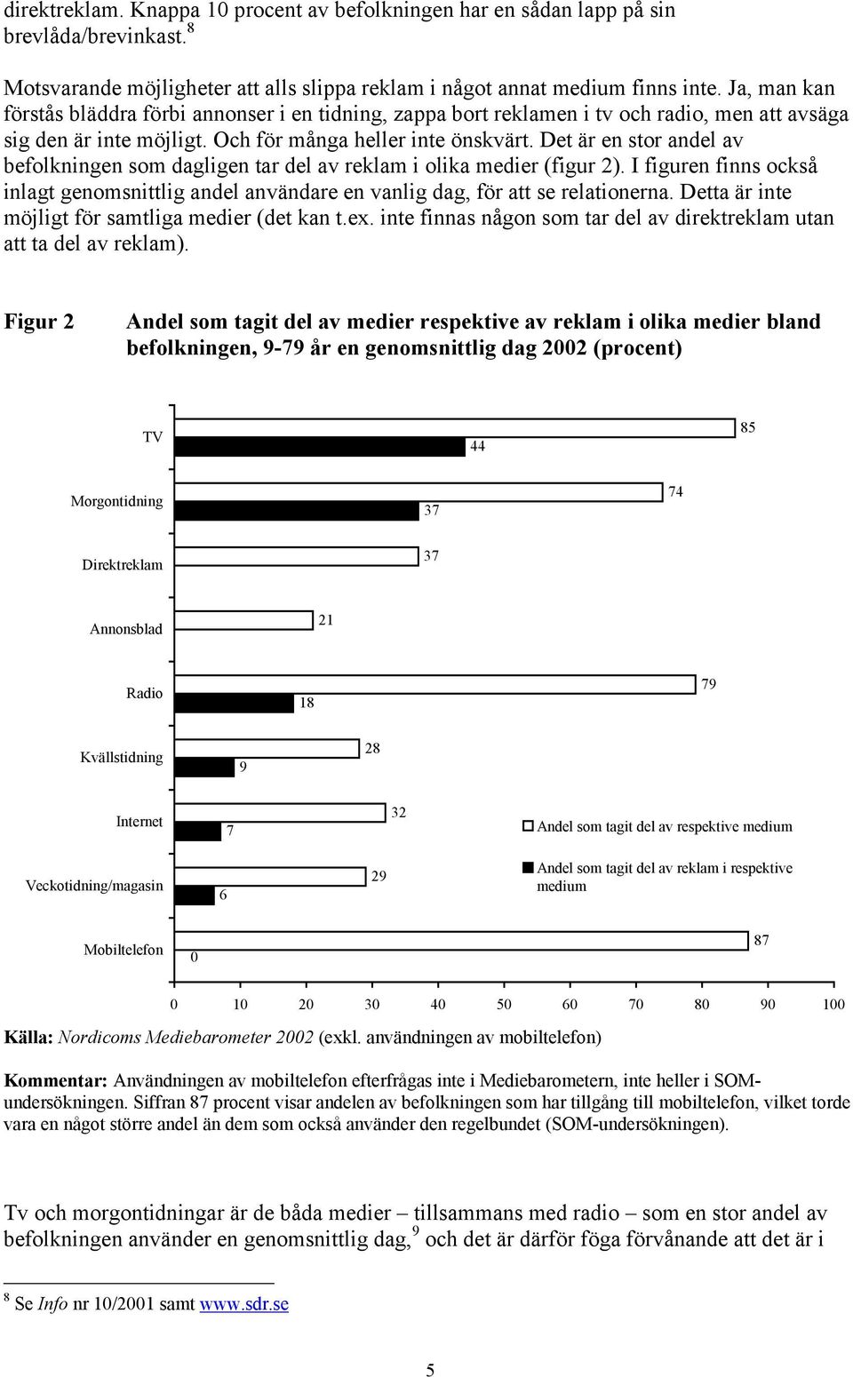 Det är en stor andel av befolkningen som dagligen tar del av reklam i olika medier (figur 2). I figuren finns också inlagt genomsnittlig andel användare en vanlig dag, för att se relationerna.