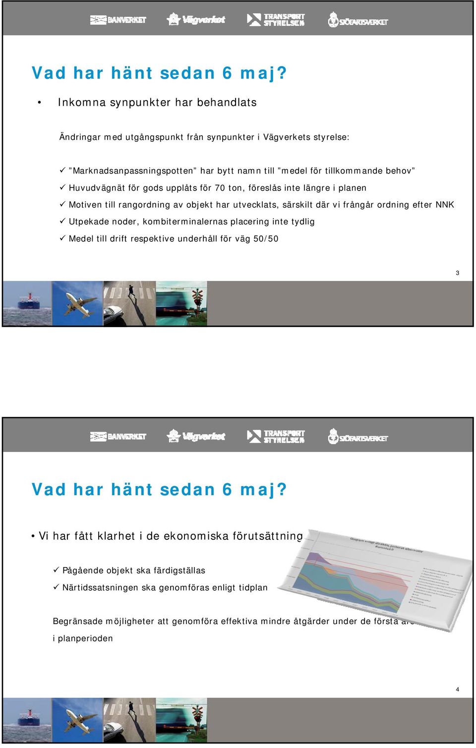 Huvudvägnät för gods upplåts för 70 ton, föreslås inte längre i planen Motiven till rangordning av objekt har utvecklats, särskilt där vi frångår ordning efter NNK Utpekade noder,