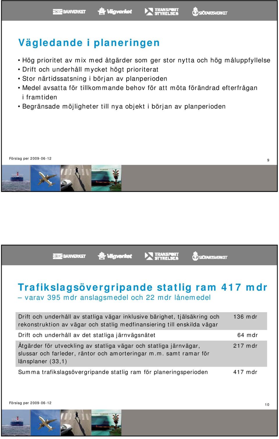 ram 417 mdr varav 395 mdr anslagsmedel och 22 mdr lånemedel Drift och underhåll av statliga vägar inklusive bärighet, tjälsäkring och rekonstruktion av vägar och statlig medfinansiering till enskilda