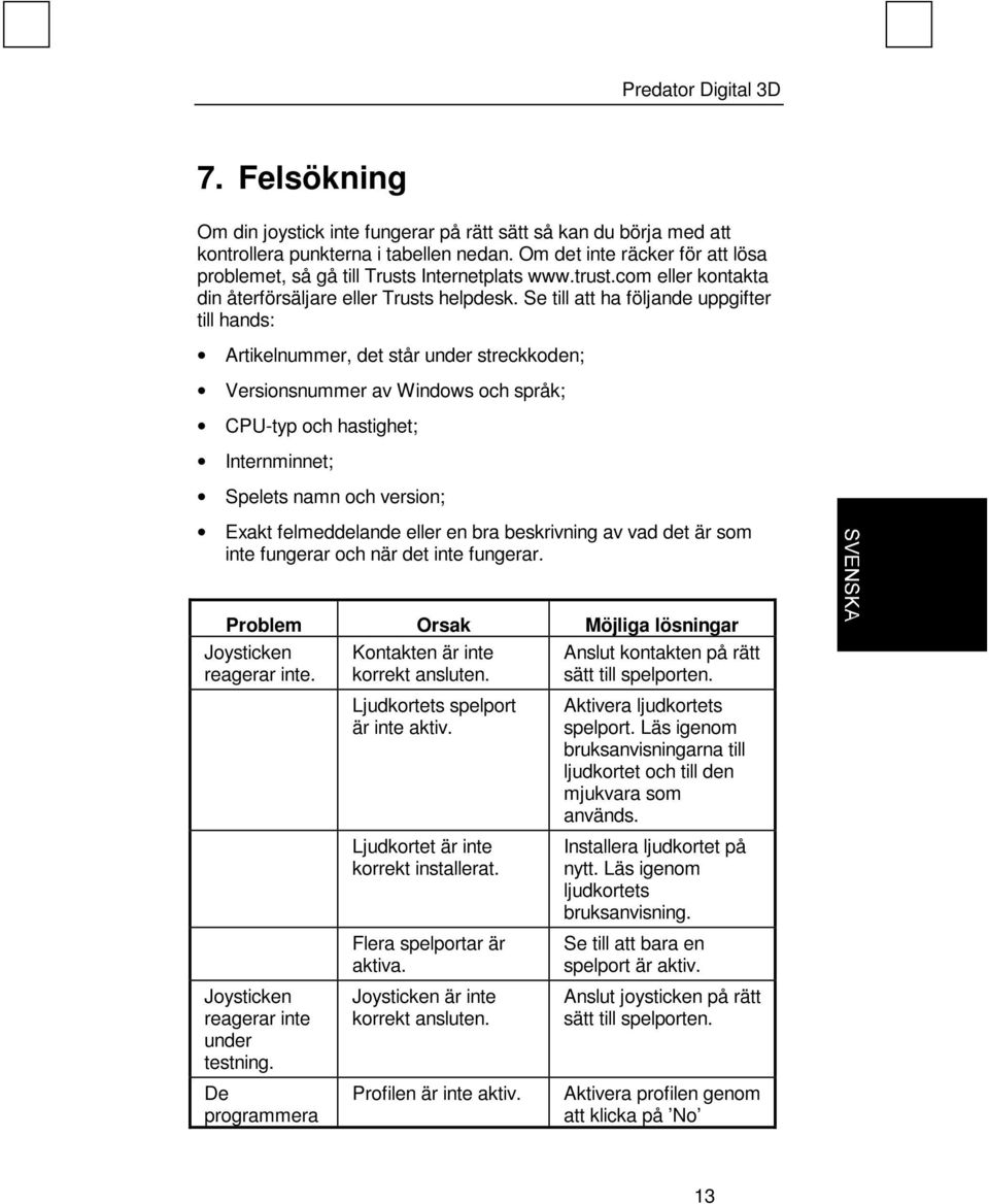 Se till att ha följande uppgifter till hands: Artikelnummer, det står under streckkoden; Versionsnummer av Windows och språk; CPU-typ och hastighet; Internminnet; Spelets namn och version; Exakt