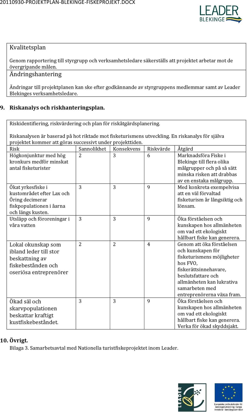 Riskidentifiering, riskvärdering och plan för riskåtgärdsplanering. Riskanalysen är baserad på hot riktade mot fisketurismens utveckling.