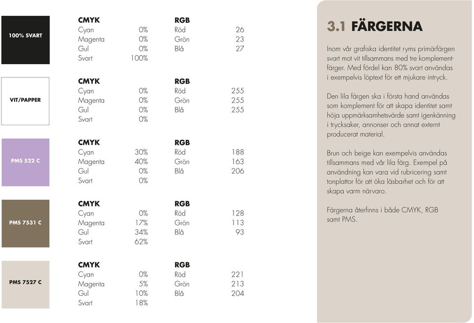 Med fördel kan 80% svart användas i exempelvis löptext för ett mjukare intryck.