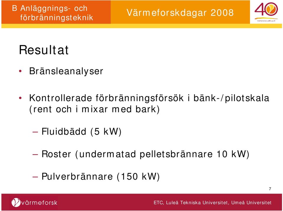 i mixar med bark) Fluidbädd (5 kw) Roster