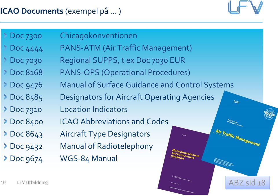 Procedures) Manual of Surface Guidance and Control Systems Designators for Aircraft Operating Agencies Location Indicators