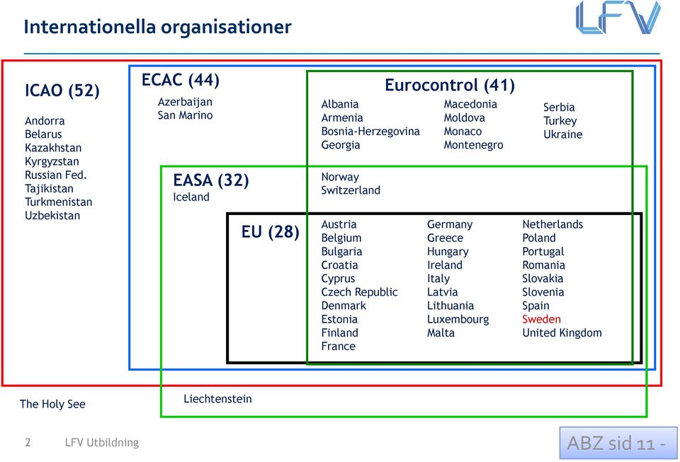 Georgia Norway Switzerland Austria Belgium Bulgaria Croatia Cyprus Czech Republic Denmark Estonia Finland France Macedonia Moldova Monaco Montenegro