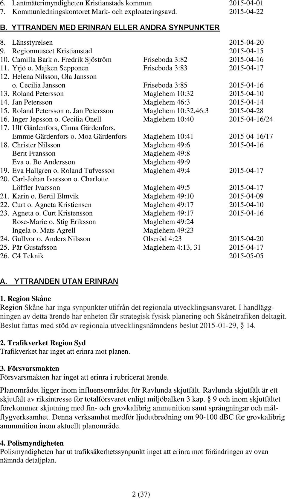 Cecilia Jansson Friseboda 3:85 2015-04-16 13. Roland Petersson Maglehem 10:32 2015-04-10 14. Jan Petersson Maglehem 46:3 2015-04-14 15. Roland Petersson o.