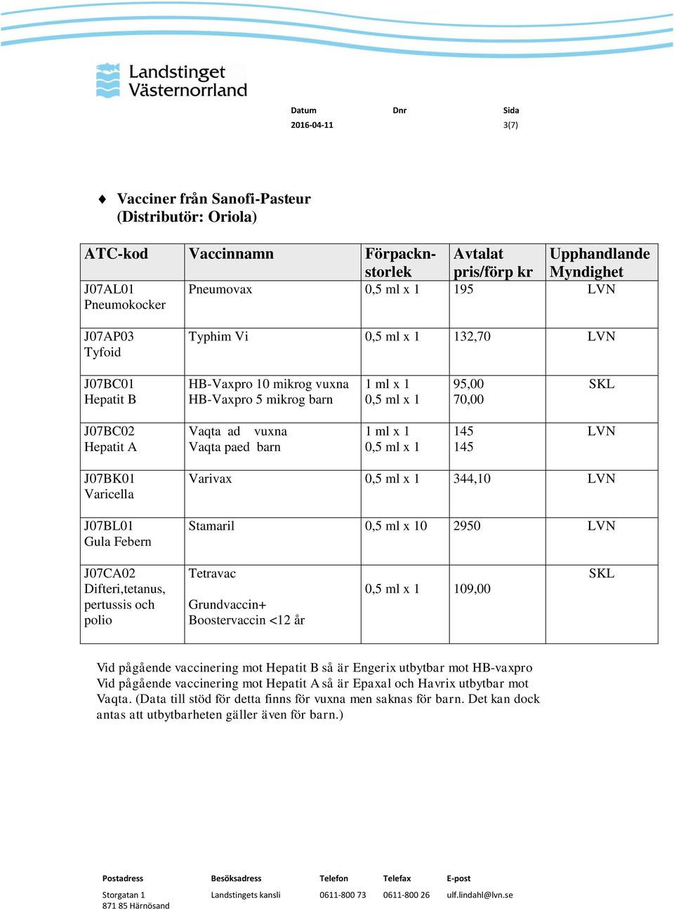 Varicella J07BL01 Gula Febern Varivax 0,5 ml x 1 344,10 Stamaril 2950 J07CA02 Difteri,tetanus, pertussis och polio Tetravac Grundvaccin+ Boostervaccin <12 år 0,5 ml x 1 109,00 Vid pågående