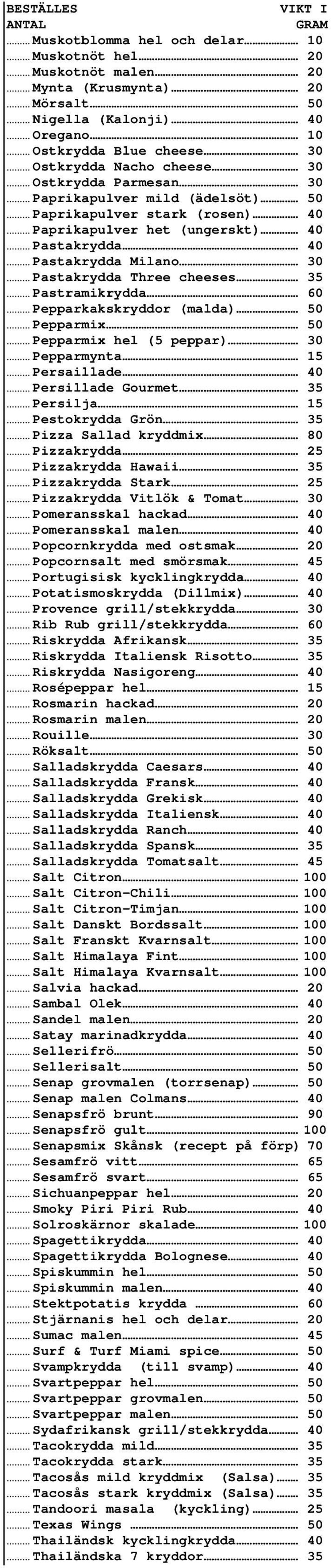 . Pastramikrydda 60.. Pepparkakskryddor (malda) 50.. Pepparmix 50.. Pepparmix hel (5 peppar). 30.. Pepparmynta.. 15.. Persaillade.... Persillade Gourmet.. 35.. Persilja.15.. Pestokrydda Grön.. 35.. Pizza Sallad kryddmix.