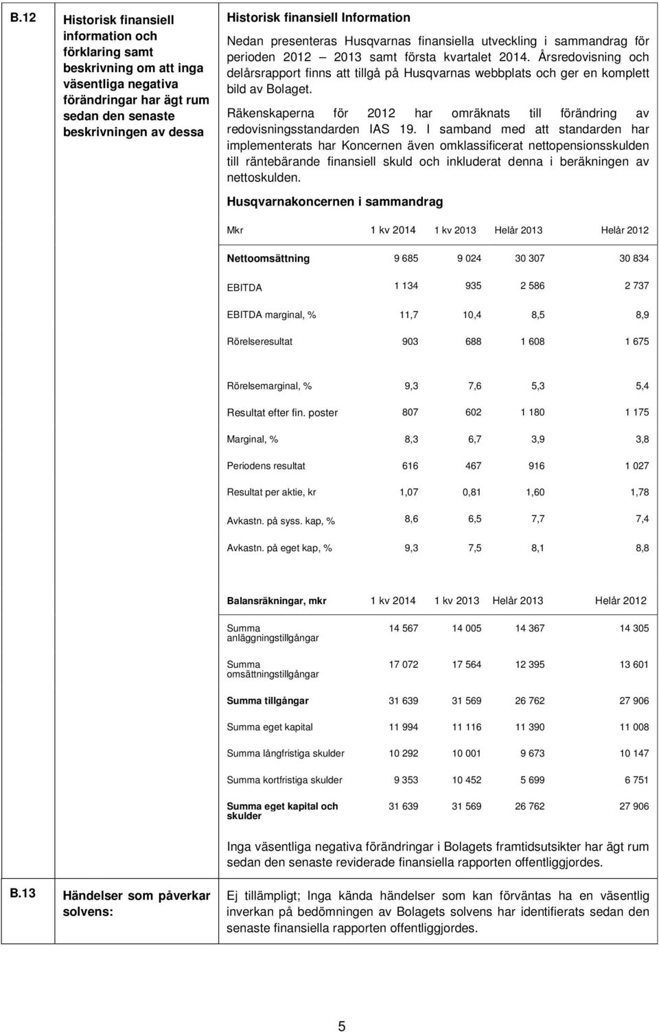 Årsredovisning och delårsrapport finns att tillgå på Husqvarnas webbplats och ger en komplett bild av Bolaget. Räkenskaperna för 2012 har omräknats till förändring av redovisningsstandarden IAS 19.