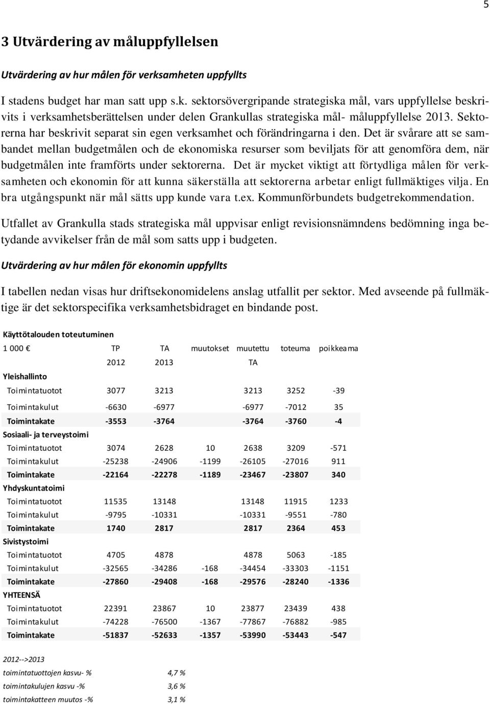 sektorsövergripande strategiska mål, vars uppfyllelse beskrivits i verksamhetsberättelsen under delen Grankullas strategiska mål- måluppfyllelse 2013.