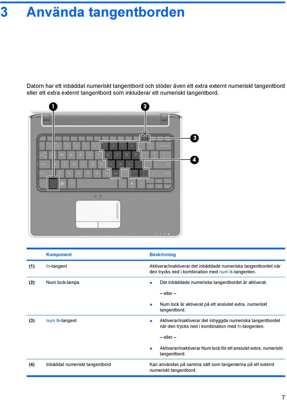 (2) Num lock-lampa Det inbäddade numeriska tangentbordet är aktiverat. eller Num lock är aktiverat på ett anslutet extra, numeriskt tangentbord.