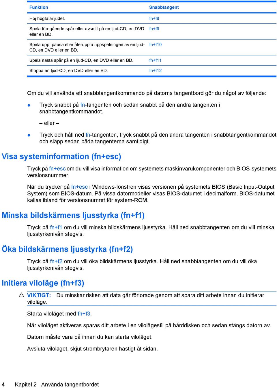 Snabbtangent fn+f8 fn+f9 fn+f10 fn+f11 fn+f12 Om du vill använda ett snabbtangentkommando på datorns tangentbord gör du något av följande: Tryck snabbt på fn-tangenten och sedan snabbt på den andra