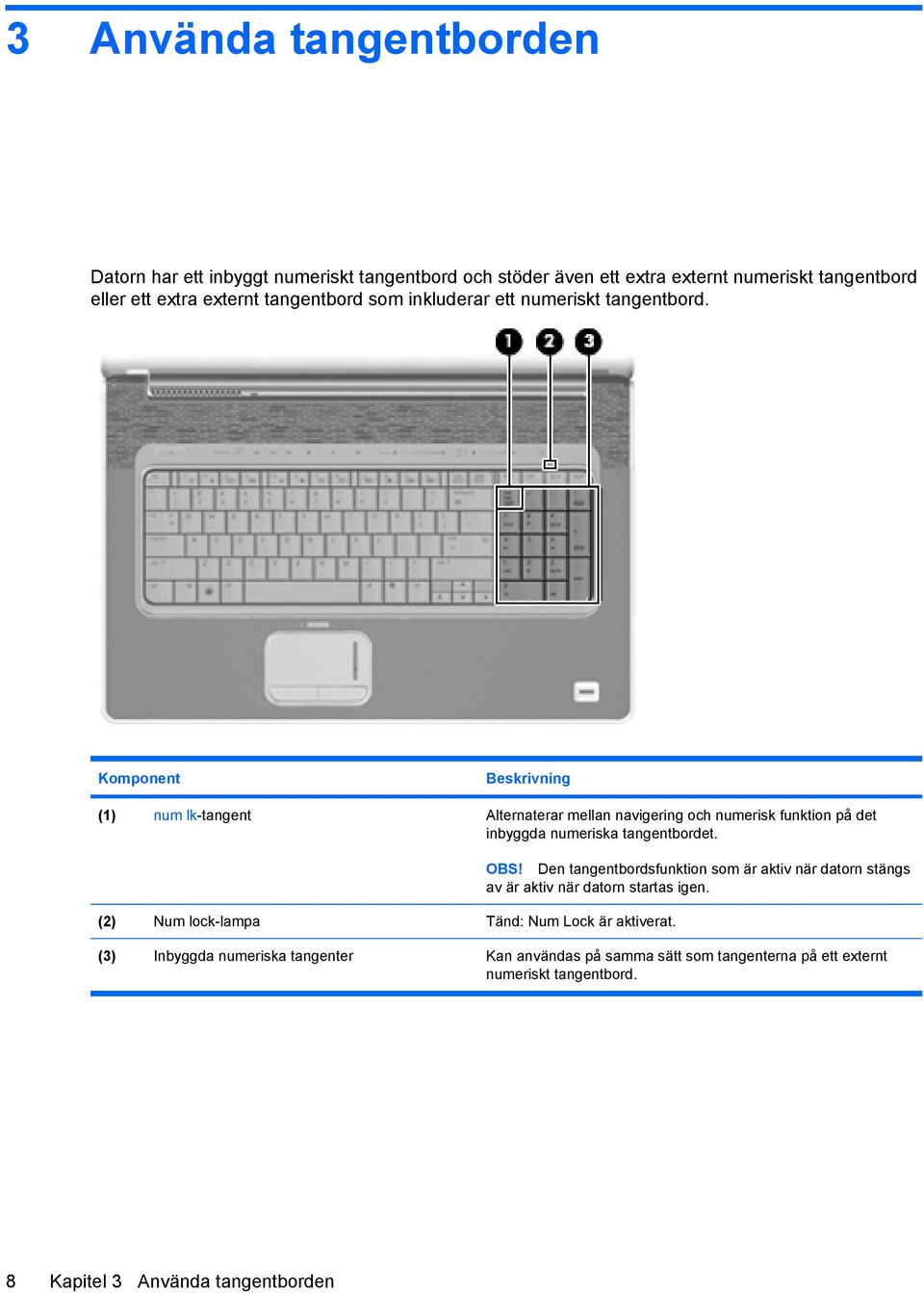 Komponent Beskrivning (1) num lk-tangent Alternaterar mellan navigering och numerisk funktion på det inbyggda numeriska tangentbordet.