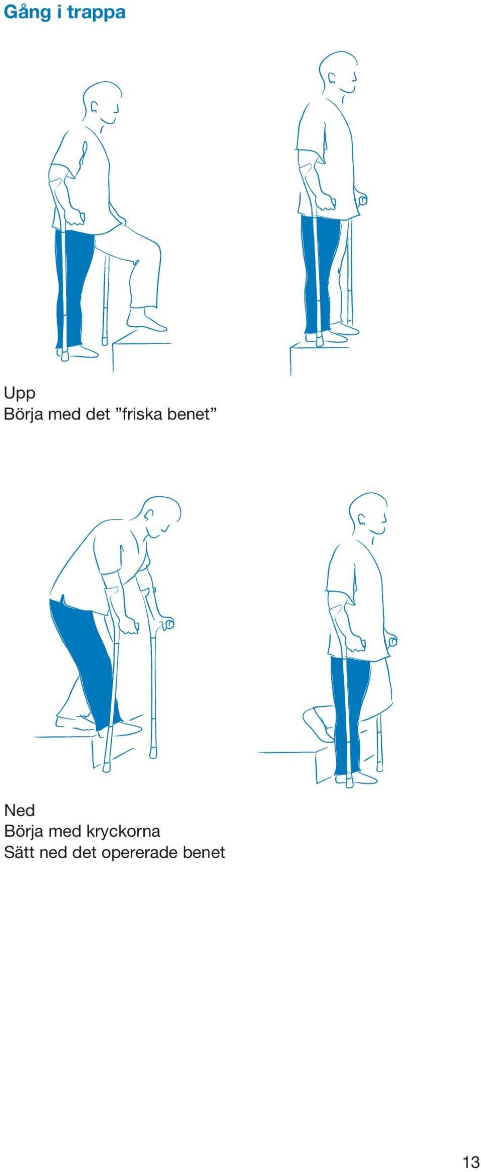 Börja med kryckorna Sätt