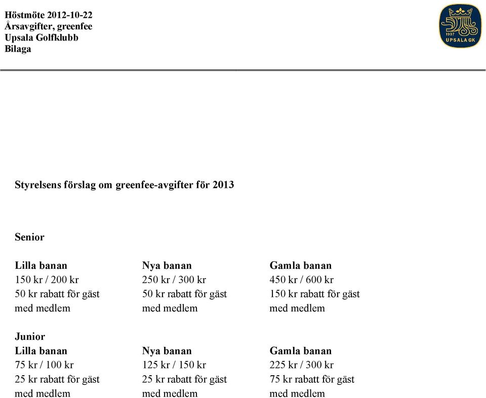 gäst 150 kr rabatt för gäst med medlem med medlem med medlem Junior Lilla banan Nya banan Gamla banan 75 kr / 100 kr 125
