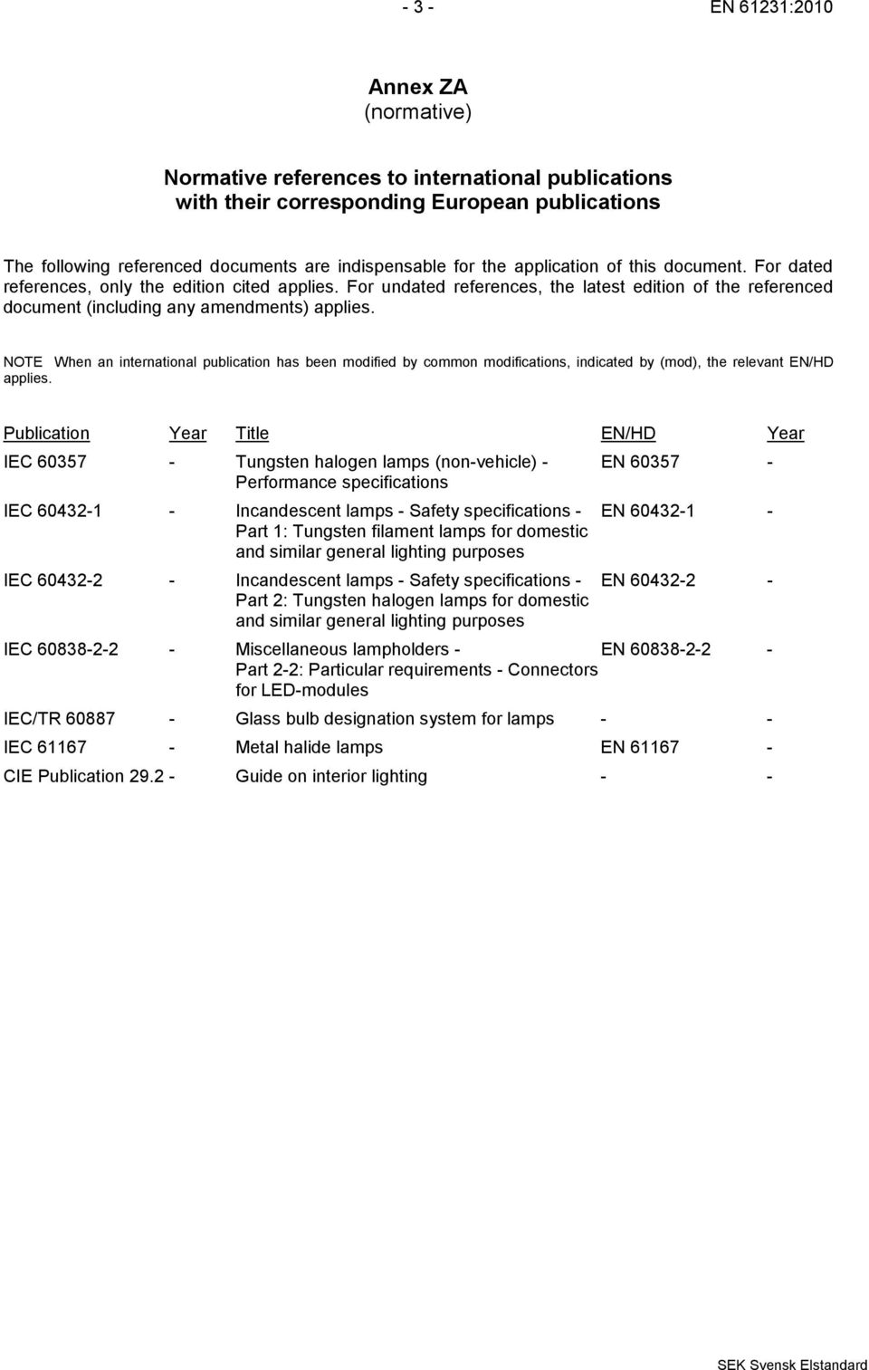 NOTE When an international publication has been modified by common modifications, indicated by (mod), the relevant EN/HD applies.