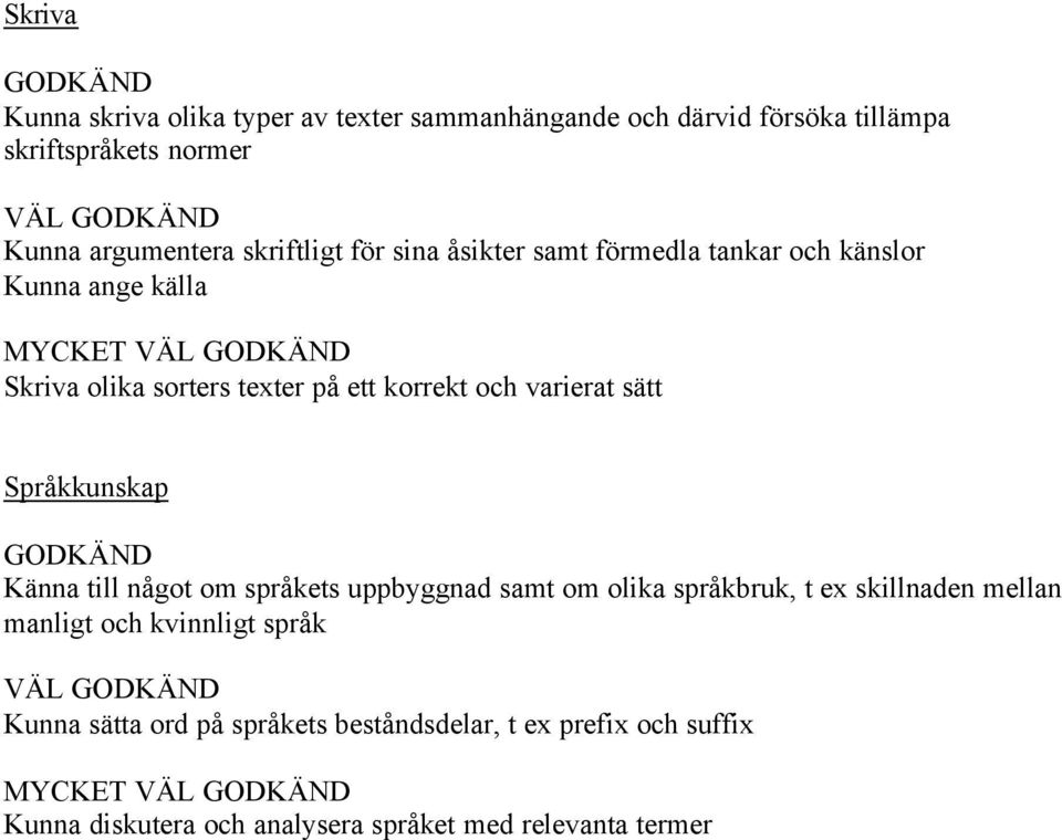 och varierat sätt Känna till något om språkets uppbyggnad samt om olika språkbruk, t ex skillnaden mellan manligt och kvinnligt språk