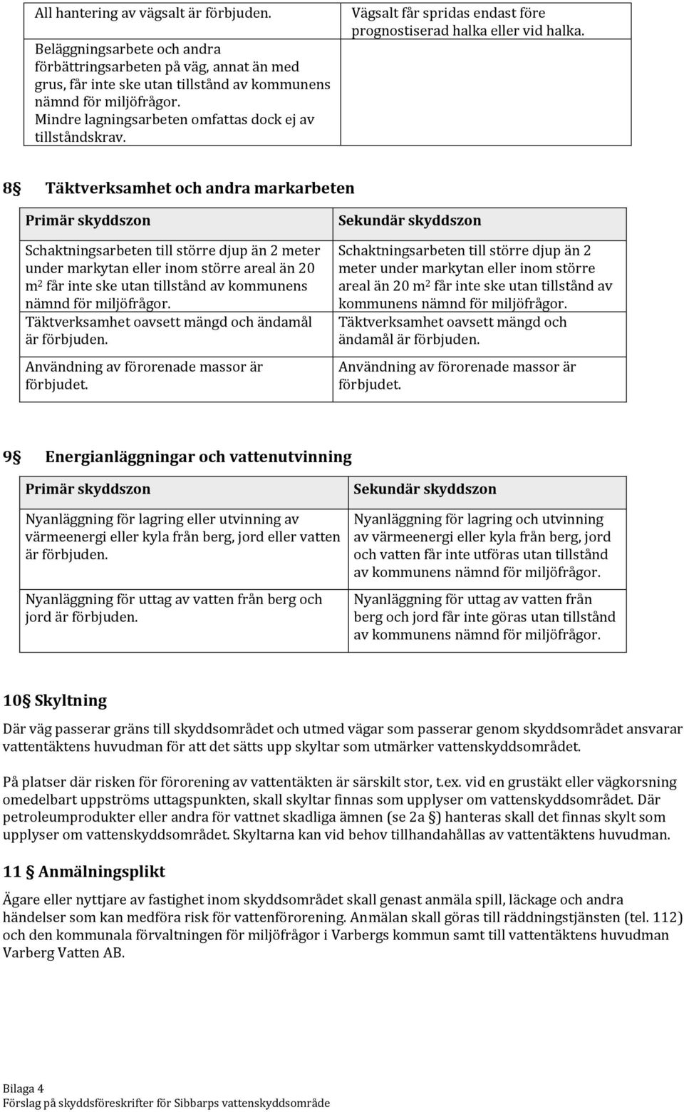 8 Täktverksamhet och andra markarbeten Schaktningsarbeten till större djup än 2 meter under markytan eller inom större areal än 20 m 2 får inte ske utan tillstånd av kommunens nämnd för miljöfrågor.