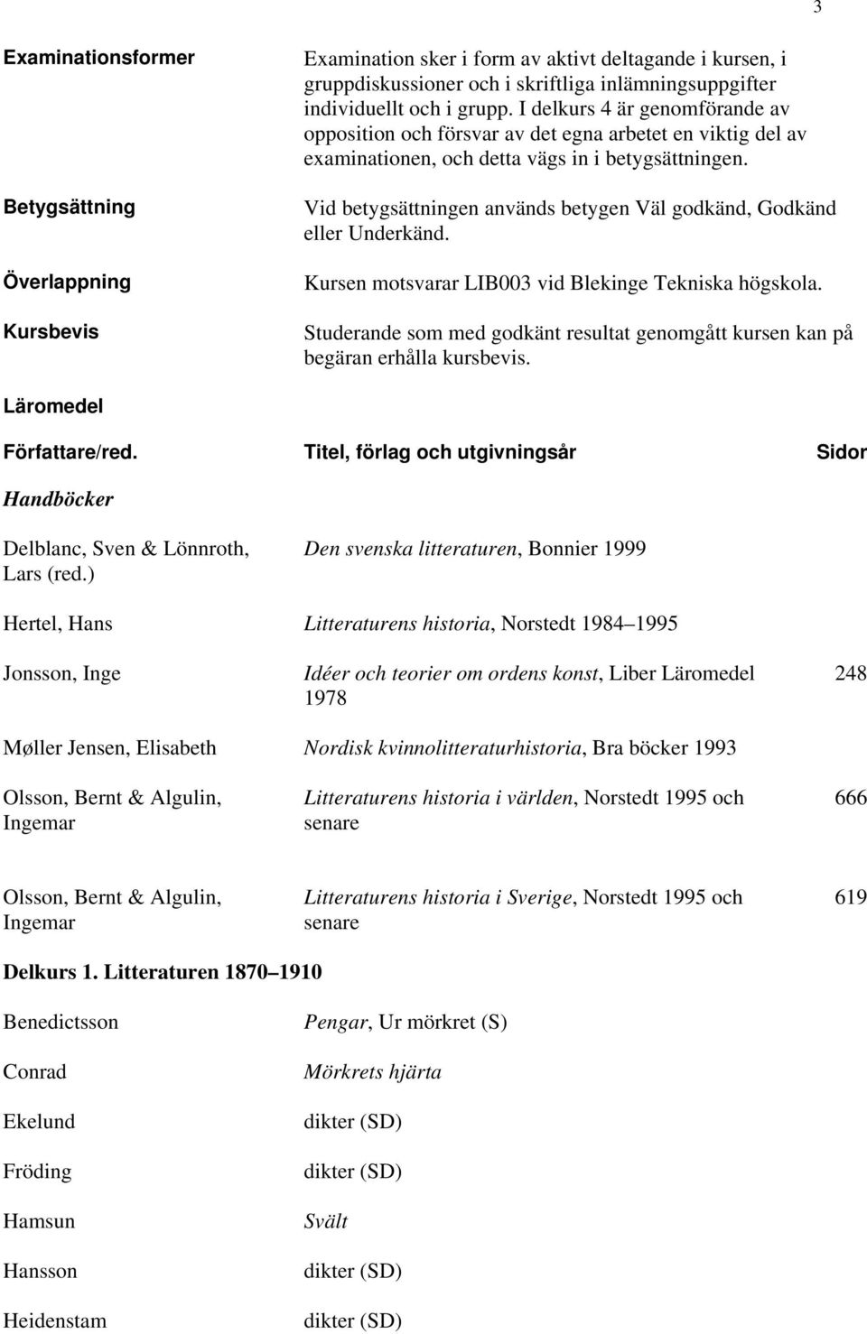 Vid betygsättningen används betygen Väl godkänd, Godkänd eller Underkänd. Kursen motsvarar LIB003 vid Blekinge Tekniska högskola.