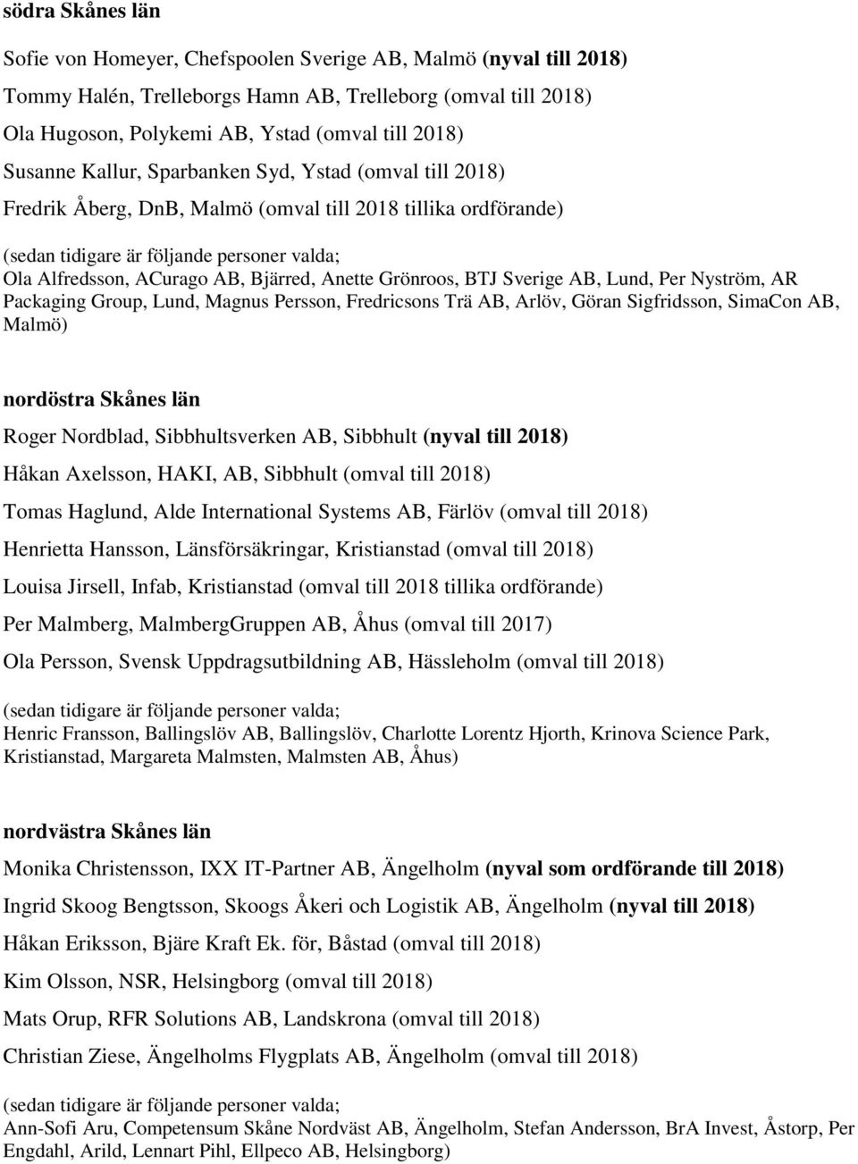 Nyström, AR Packaging Group, Lund, Magnus Persson, Fredricsons Trä AB, Arlöv, Göran Sigfridsson, SimaCon AB, Malmö) nordöstra Skånes län Roger Nordblad, Sibbhultsverken AB, Sibbhult (nyval till 2018)